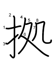 Thứ tự nét chữ 拠