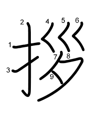 Thứ tự nét chữ 拶