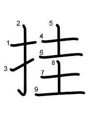 Thứ tự nét chữ 挂