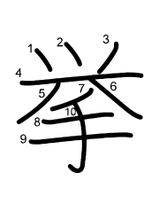 Thứ tự nét chữ 挙