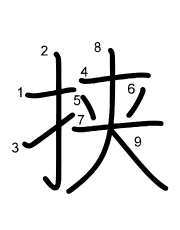 Thứ tự nét chữ 挟