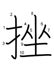 Thứ tự nét chữ 挫