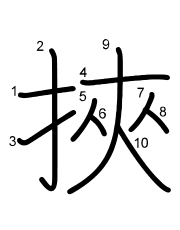 Thứ tự nét chữ 挾