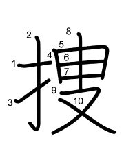 Thứ tự nét chữ 捜