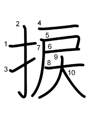 Thứ tự nét chữ 捩
