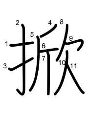 Thứ tự nét chữ 掀