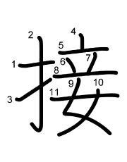 Thứ tự nét chữ 接