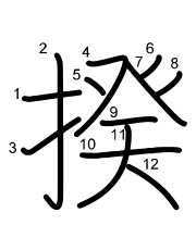 Thứ tự nét chữ 揆