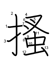Thứ tự nét chữ 搔
