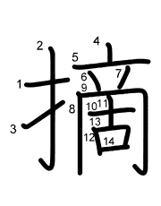 Thứ tự nét chữ 摘