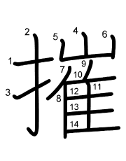 Thứ tự nét chữ 摧