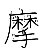 Thứ tự nét chữ 摩
