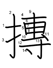 Thứ tự nét chữ 摶