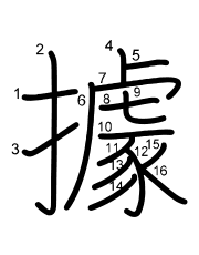 Thứ tự nét chữ 據