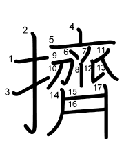 Thứ tự nét chữ 擠