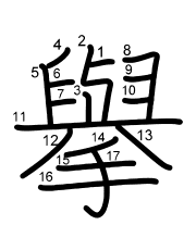 Thứ tự nét chữ 擧
