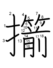Thứ tự nét chữ 擶