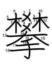 Thứ tự nét chữ 攀