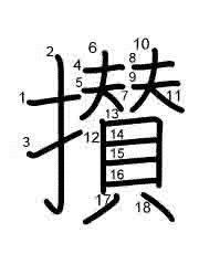 Thứ tự nét chữ 攅