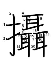 Thứ tự nét chữ 攝
