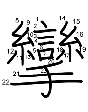 Thứ tự nét chữ 攣