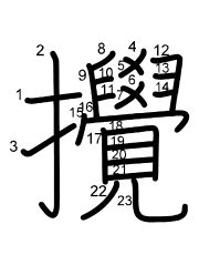 Thứ tự nét chữ 攪