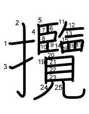 Thứ tự nét chữ 攬