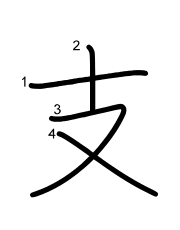Thứ tự nét chữ 支