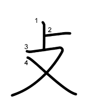 Thứ tự nét chữ 攴