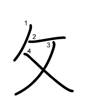 Thứ tự nét chữ 攵