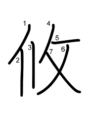 Thứ tự nét chữ 攸