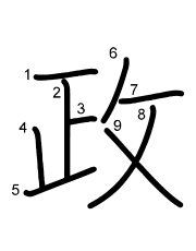 Thứ tự nét chữ 政