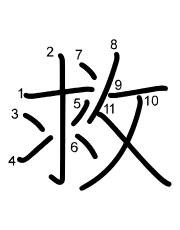 Thứ tự nét chữ 救