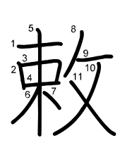 Thứ tự nét chữ 敕