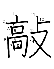 Thứ tự nét chữ 敲