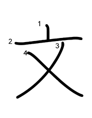 Thứ tự nét chữ 文