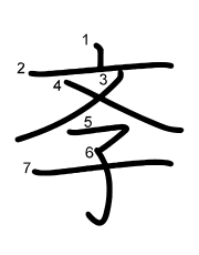 Thứ tự nét chữ 斈