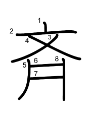 Thứ tự nét chữ 斉