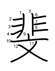 Thứ tự nét chữ 斐
