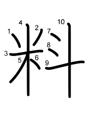 Thứ tự nét chữ 料