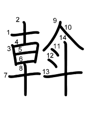 Thứ tự nét chữ 斡