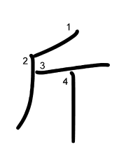 Thứ tự nét chữ 斤