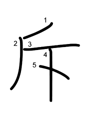 Thứ tự nét chữ 斥