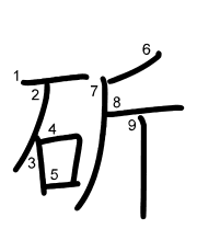 Thứ tự nét chữ 斫