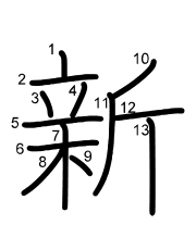 Thứ tự nét chữ 新