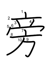 Thứ tự nét chữ 旁