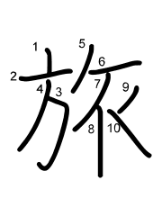 Thứ tự nét chữ 旅