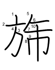 Thứ tự nét chữ 旆