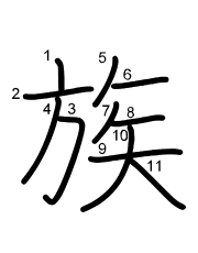 Thứ tự nét chữ 族