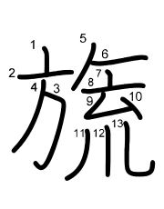 Thứ tự nét chữ 旒